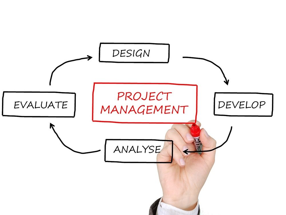 Gerenciamento de Projetos