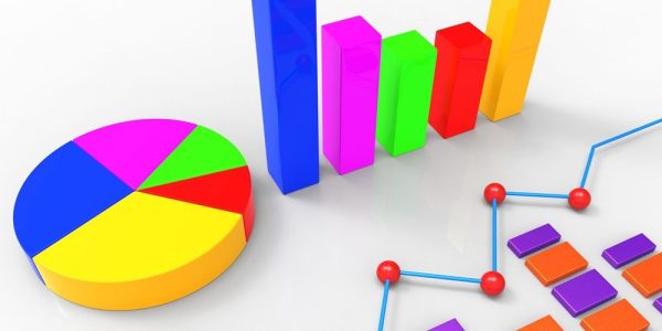 Graph Report Indicating Trend Analysis And Biz