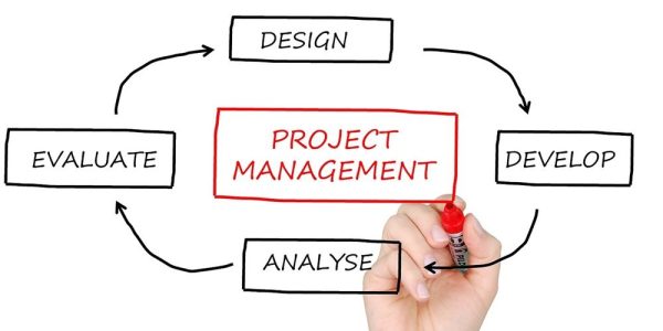 Gerenciamento de Projetos